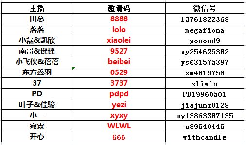 2021年澳门今晚开什么特马,安全策略评估_游戏版84.251