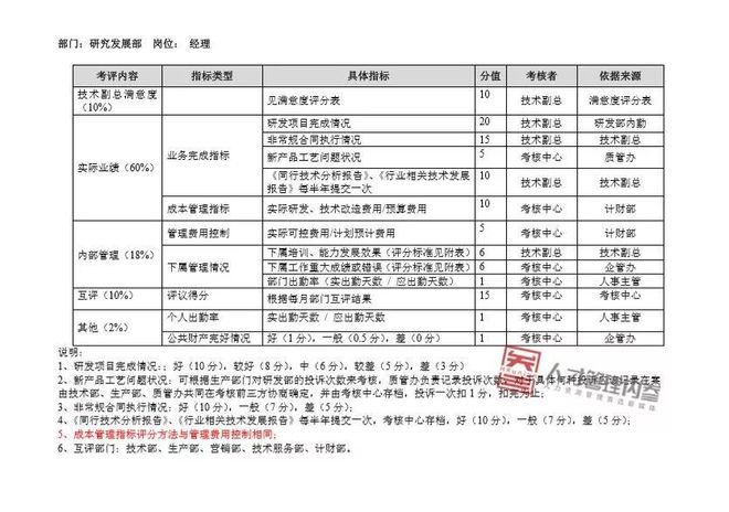 新奥门资料大全码数,经济性执行方案剖析_DX版63.716