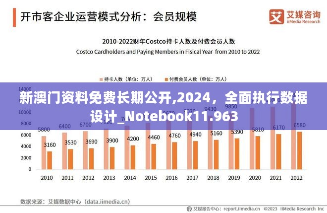 204年澳门免费精准资料,数据驱动方案实施_Kindle25.999