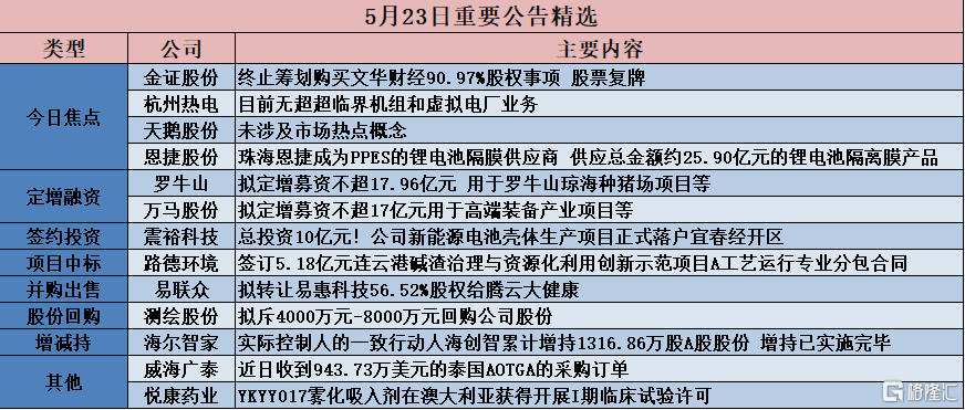 管家婆一票一码资料,决策资料解释落实_运动版81.913