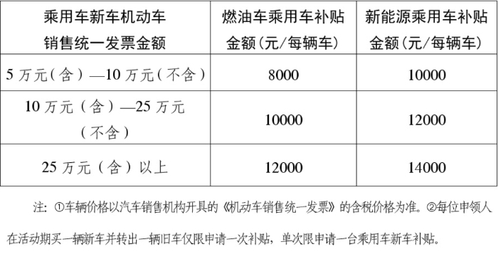 2024新奥资料免费大全,高效设计实施策略_高级款44.489