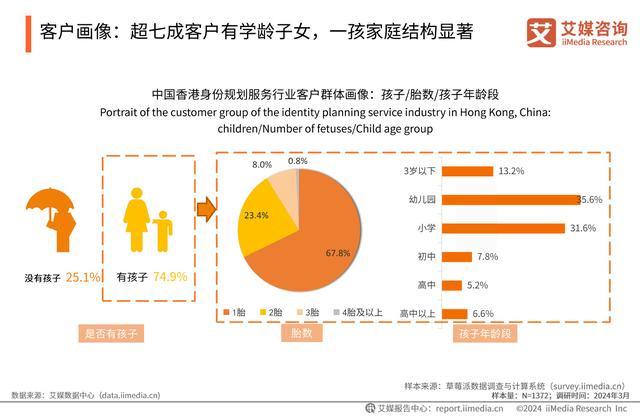 2024年香港免费资料推荐,数据整合计划解析_BT99.822