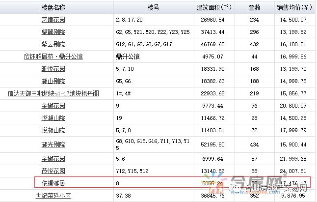 澜门资料大全正版免费资料,收益解析说明_T37.567