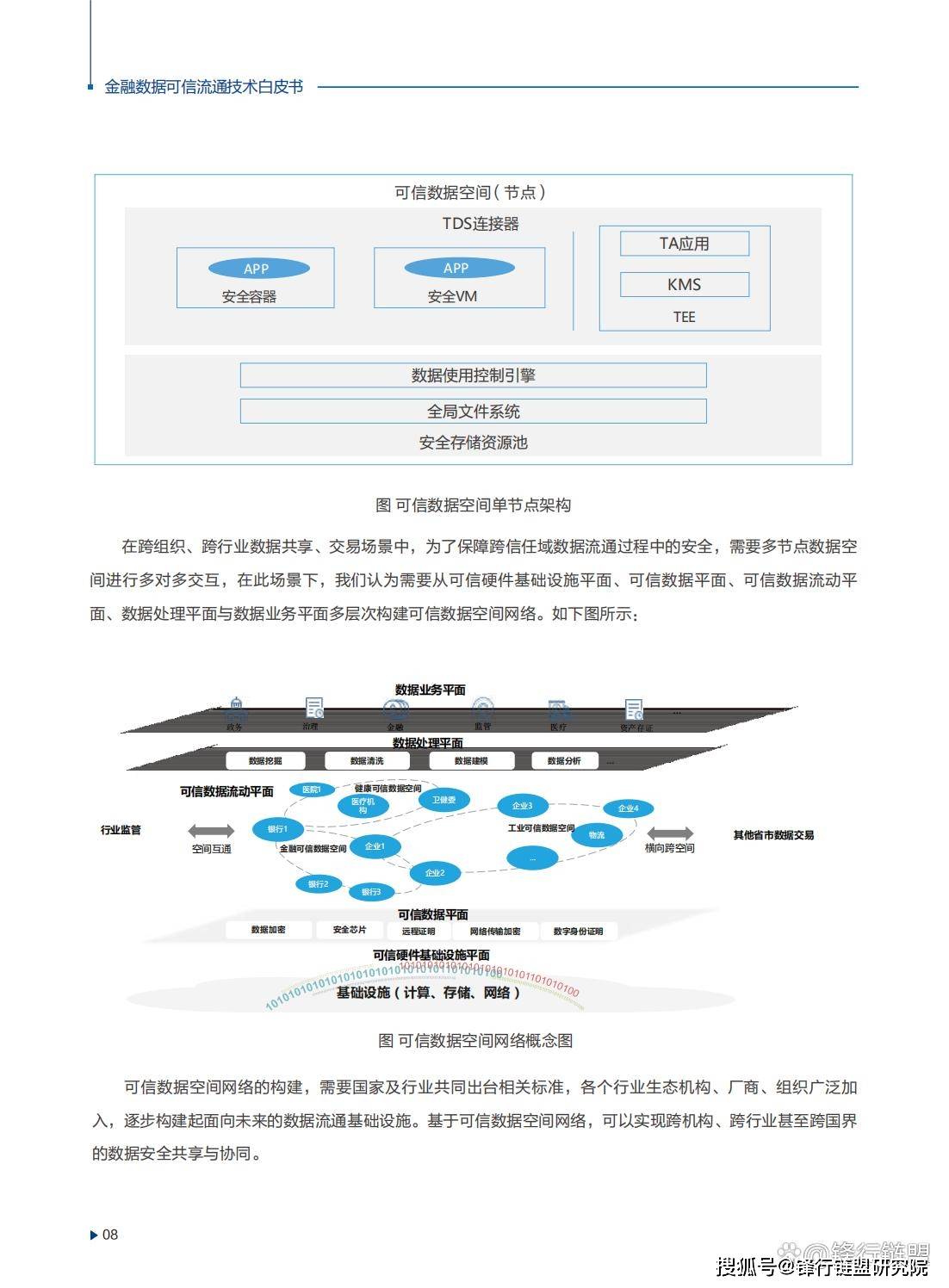 2024新奥精准正版资料,数据驱动执行设计_KP62.672