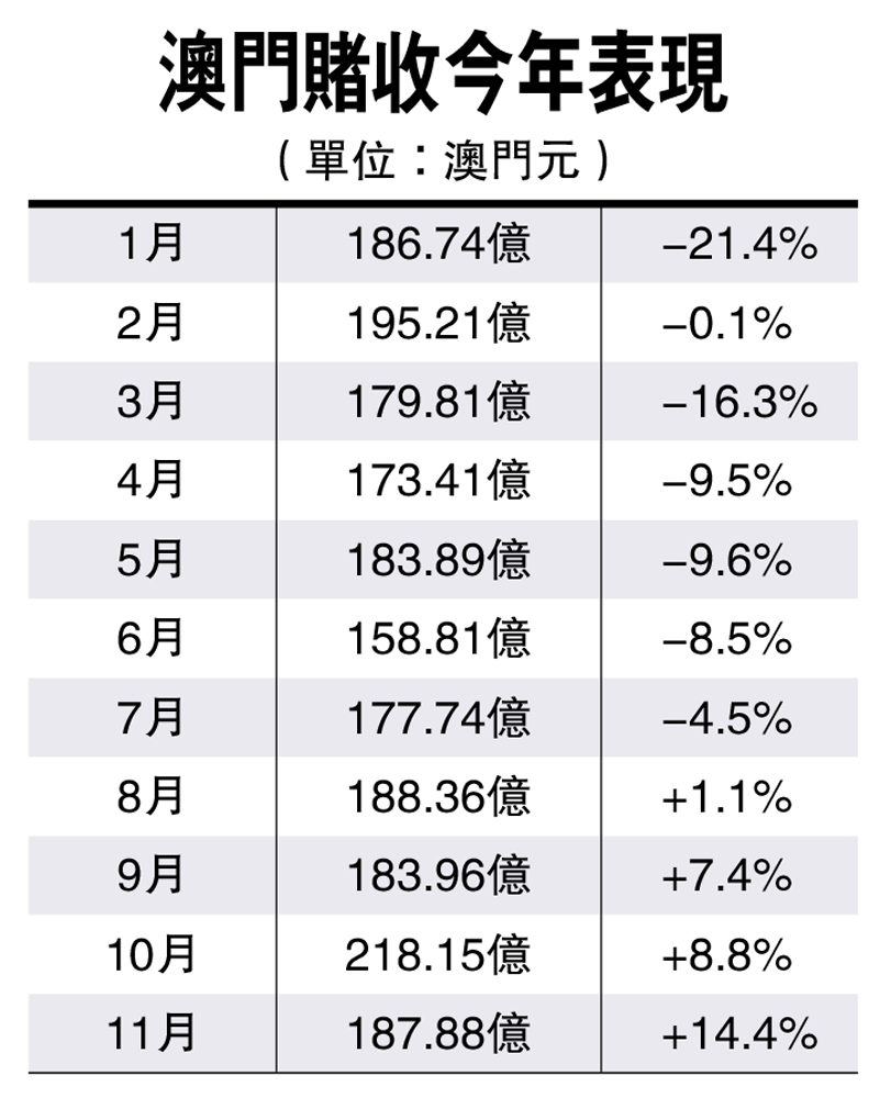 澳门广东二八站,统计分析解析说明_2D94.741