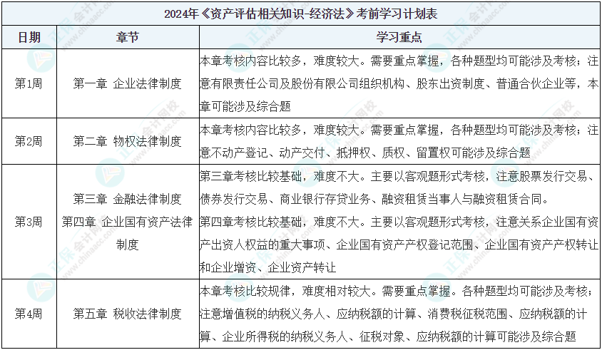 2024新澳免费资料公式,结构化推进计划评估_CT43.703