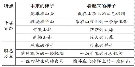 黄大仙资料大全的准确性,实地评估数据策略_标配版42.989