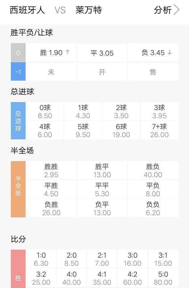 澳门六今晚开什么特马,深入分析数据应用_精装版66.98