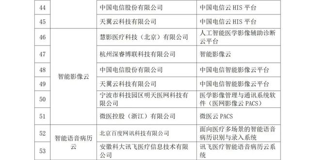 新澳天天免费资料单双,可靠评估解析_Console52.185