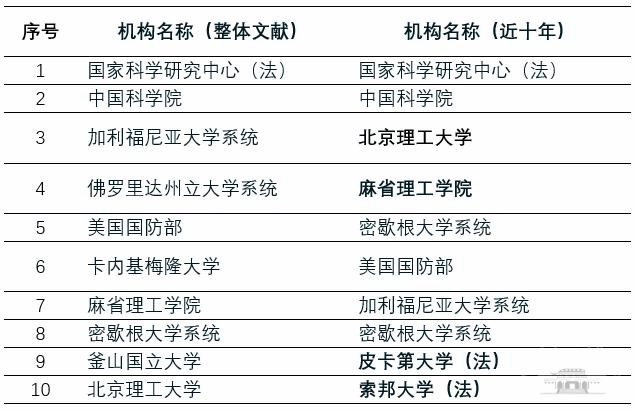 2024年11月9日 第20页