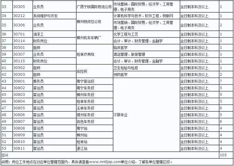 2024澳门开奖历史记录结果查询,精细解答解释定义_开发版90.989