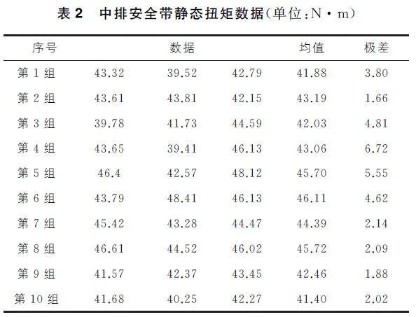 二四六王中王香港资料,实地数据验证策略_静态版39.850