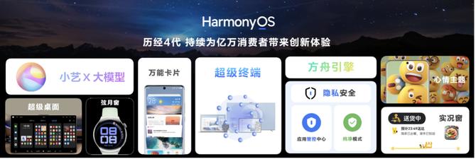 2024澳门历史记录查询,专家解析说明_Harmony款32.859