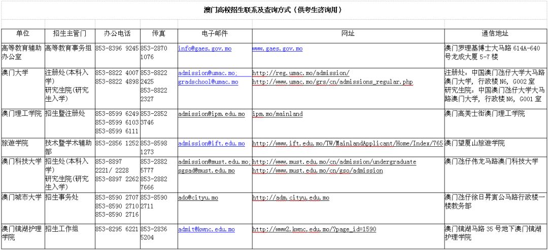 2024香港今期开奖号码马会,定性评估说明_Console30.183