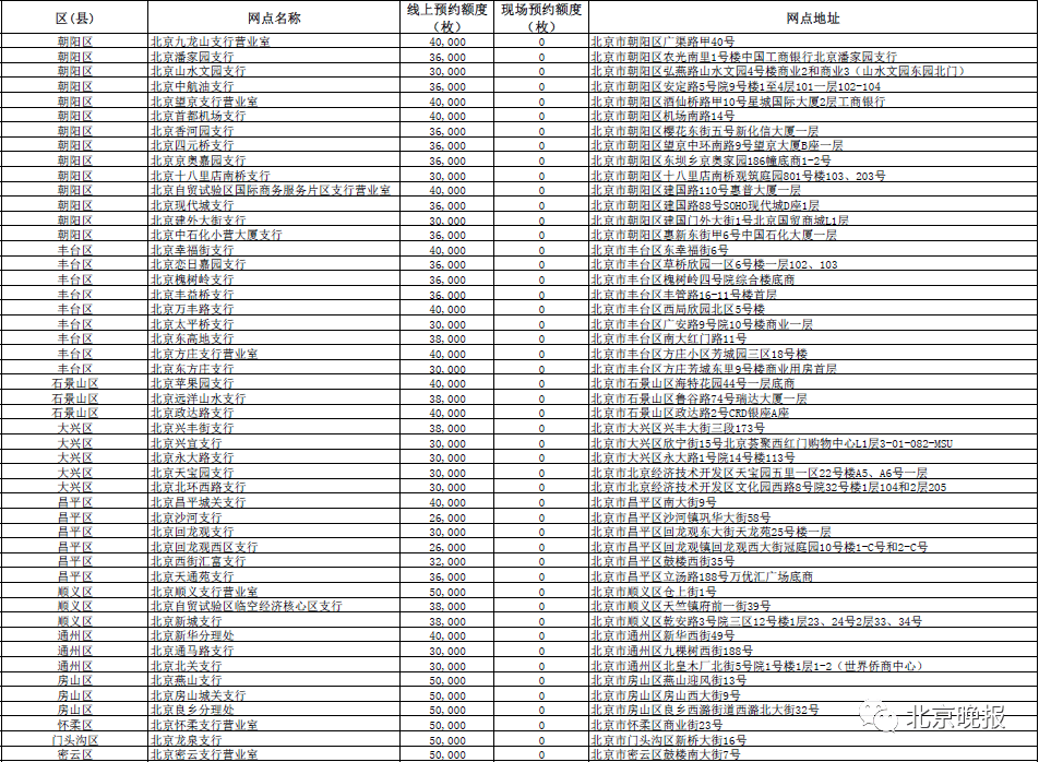 2024澳门六今晚开奖结果是多少,全面数据策略解析_精英版31.36