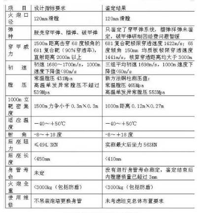 新奥门资料大全正版资料2023年最新版下载,时代说明评估_N版90.896