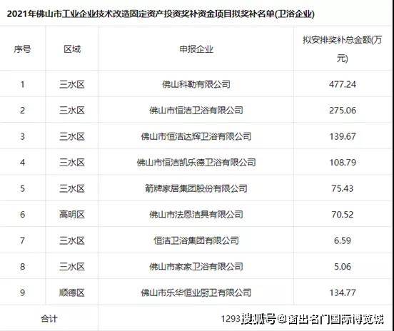 2024奥门原料免费资料大全,具体操作步骤指导_标准版46.725