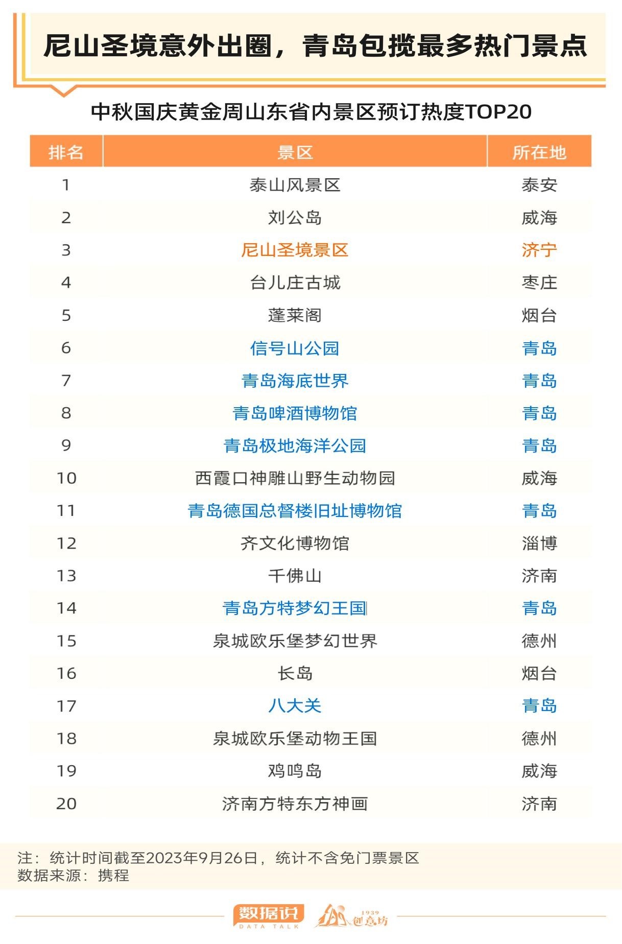 2024年新澳门天天开奖免费查询,数据实施导向策略_OP54.838