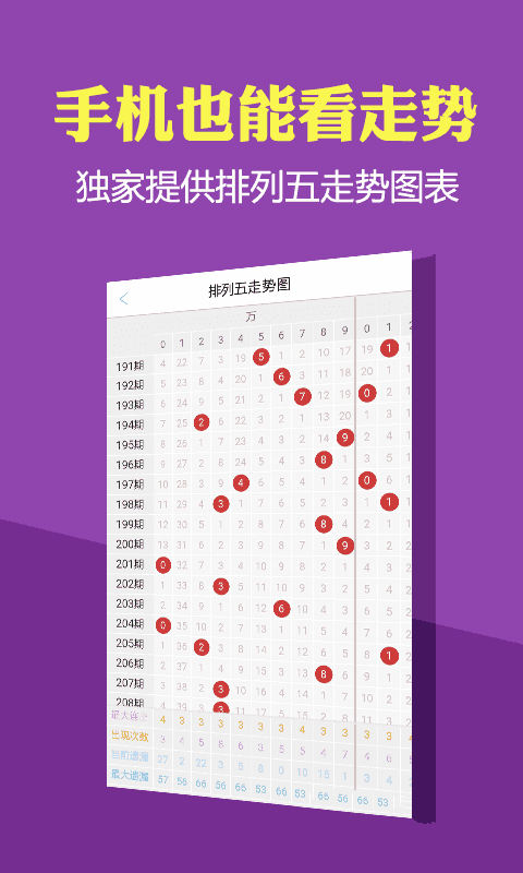 的购销 第201页