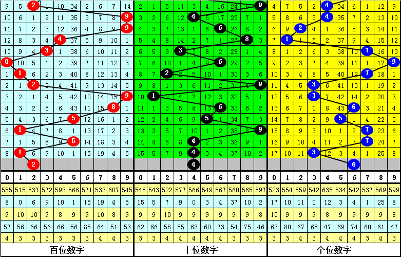 香港二四六开奖结果大全,实地考察数据策略_标配版98.925