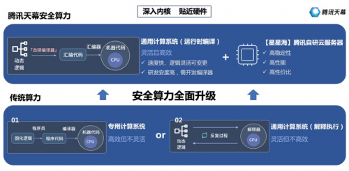 其他国内 第203页