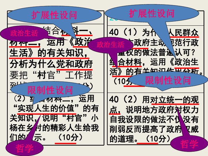 管家婆2024正版资料图38期,现象分析解释定义_CT54.254