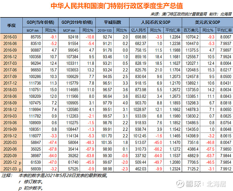 特许商品 第202页