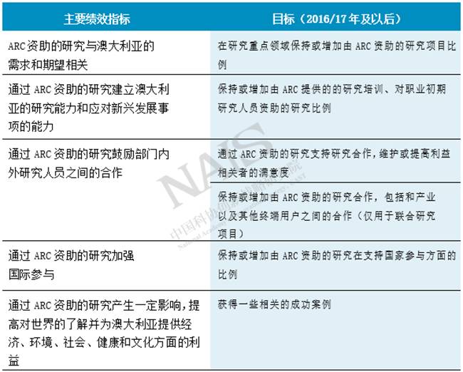 新澳最准资料免费提供,实地设计评估方案_轻量版60.397