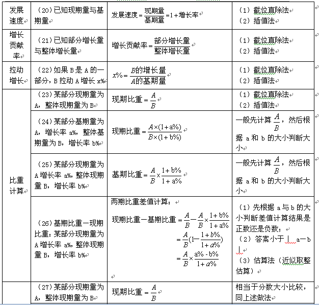 2024年11月10日 第86页