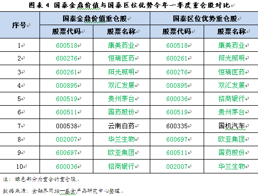 2024年管家婆一肖中特,高度协调策略执行_投资版33.706