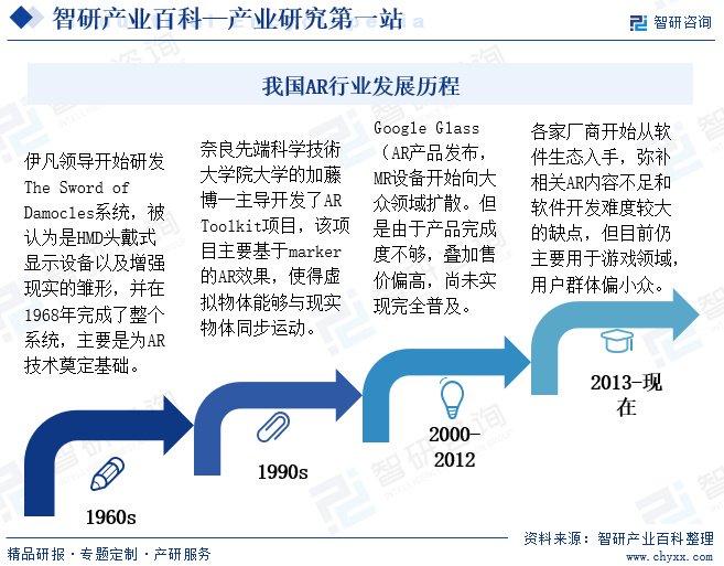 新澳天天开奖免费资料,未来展望解析说明_AR32.740