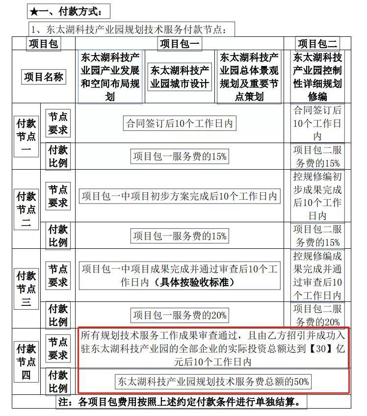 今晚奥门2024开奖信息,精细化计划设计_高级款93.945