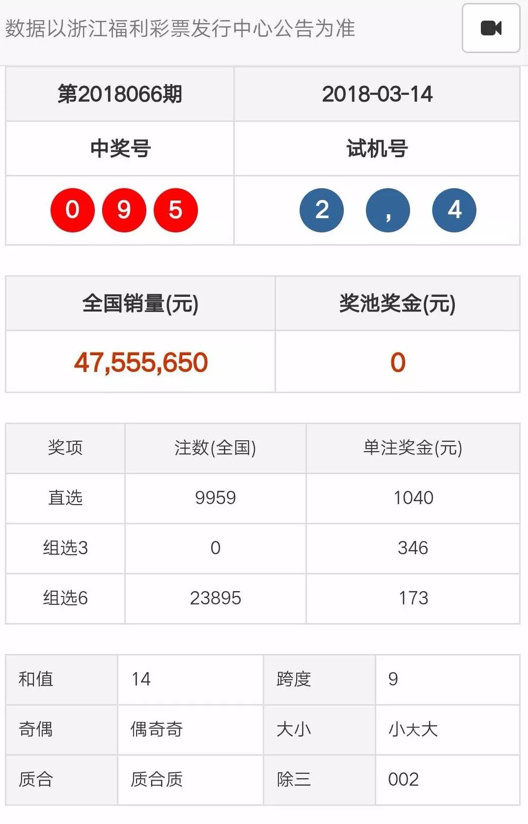 澳门天天开奖记录开奖结果查询,互动性策略解析_FHD27.818