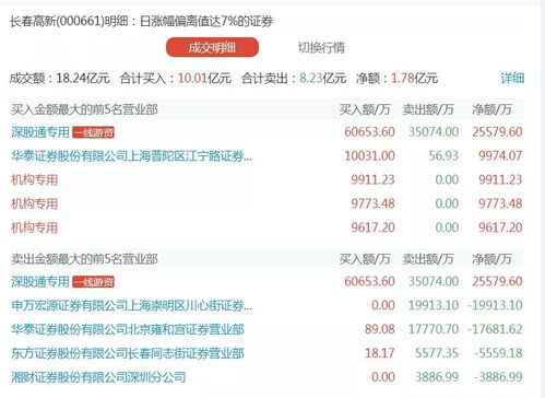 今晚澳门开奖结果2024开奖记录查询,深度数据解析应用_8K42.340