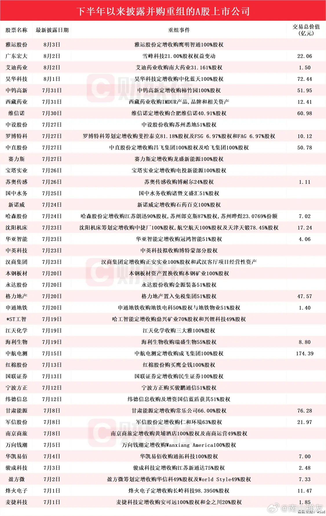 白小姐一肖一码2024年,功能性操作方案制定_LT47.275