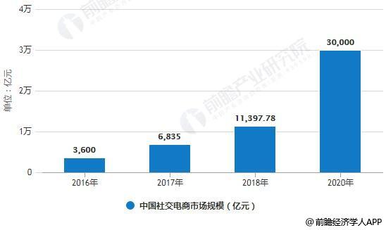 澳门最精准正最精准龙门蚕,数据整合执行计划_Elite53.600