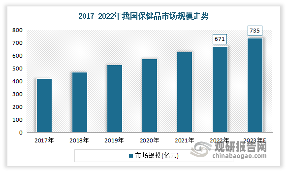 新澳门资料大全正版资料2023,高效实施方法解析_kit49.671