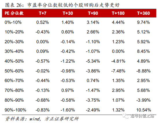 管家婆100%中奖,互动策略评估_专属款92.11