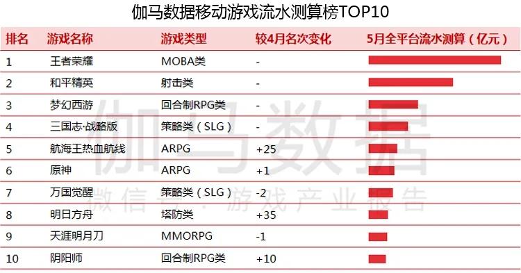 2024新澳开奖记录,数据分析决策_社交版56.856