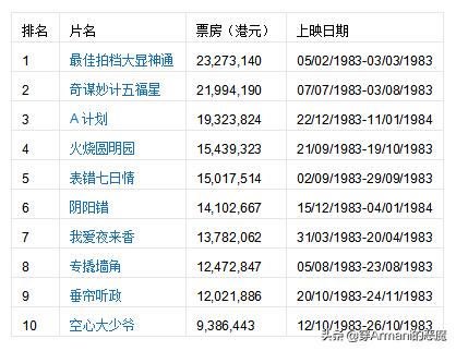 香港免费大全资料大全,时代资料解释落实_QHD版29.837