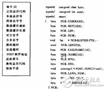 2024澳门六开管家婆资料,标准化实施程序解析_战斗版54.547