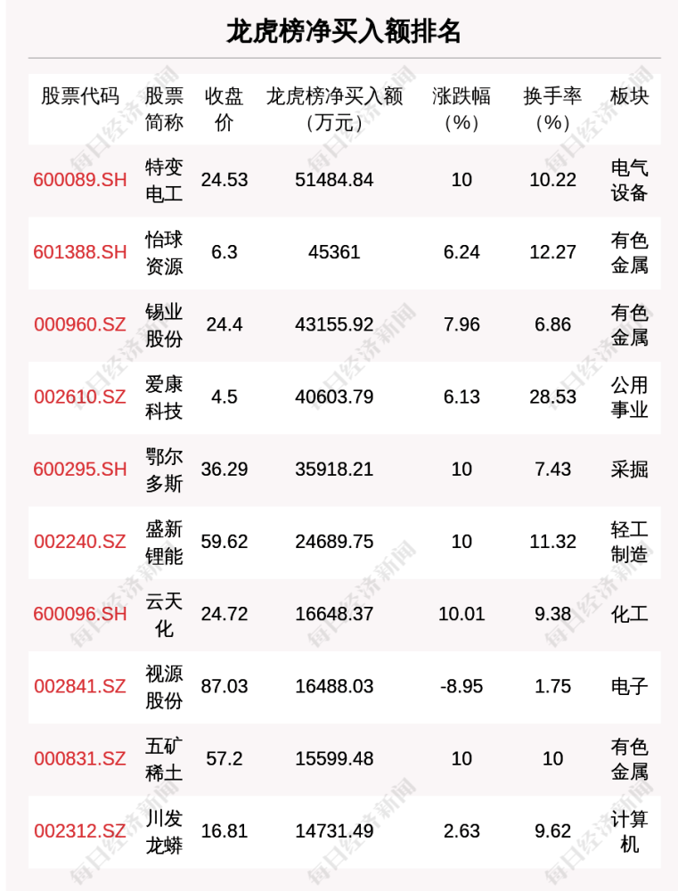 7777788888王中王中特,深入研究解释定义_3K46.884