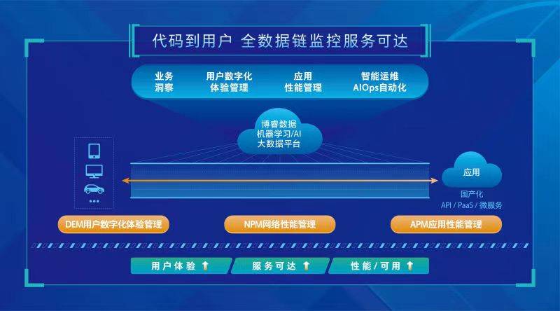 2024澳门特马今晚开奖240期,深度应用策略数据_C版59.568