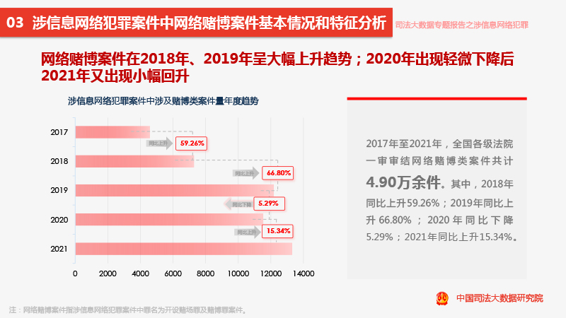 7777788888精准管家婆特色,数据分析驱动决策_视频版33.381