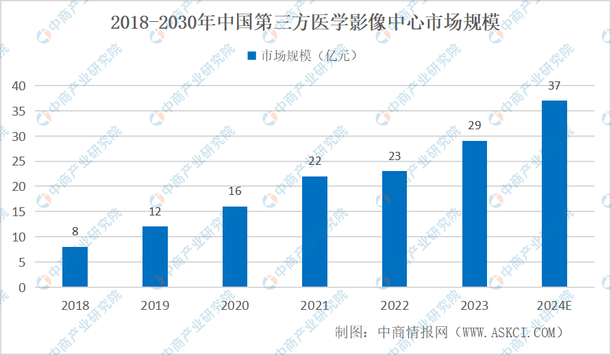 626969澳彩资料2024年,未来趋势解释定义_影像版29.213