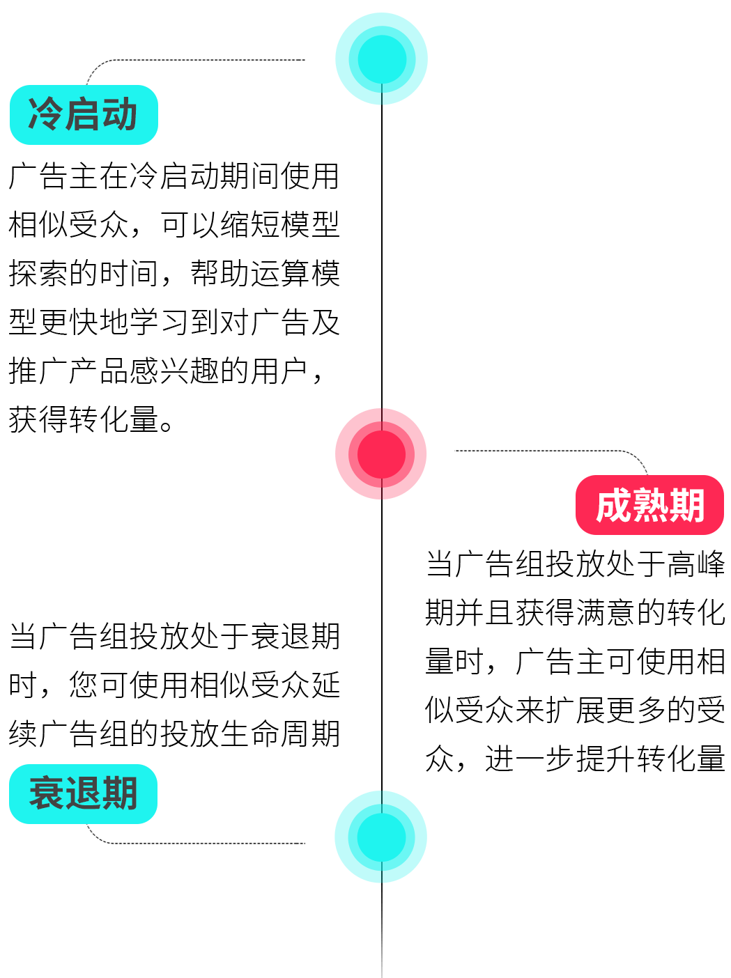 新澳精准资料免费提供353期期,数据整合策略分析_Z55.257