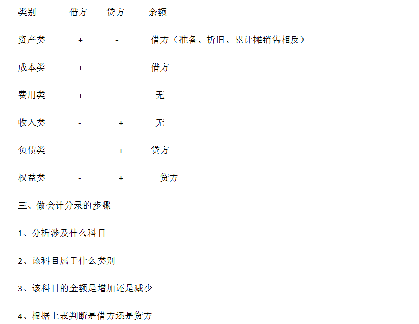 澳门最精准免费资料大全旅游团i,持久性方案解析_X42.177