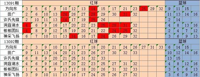 新澳天天彩免费资料查询,灵活解析执行_XT90.427