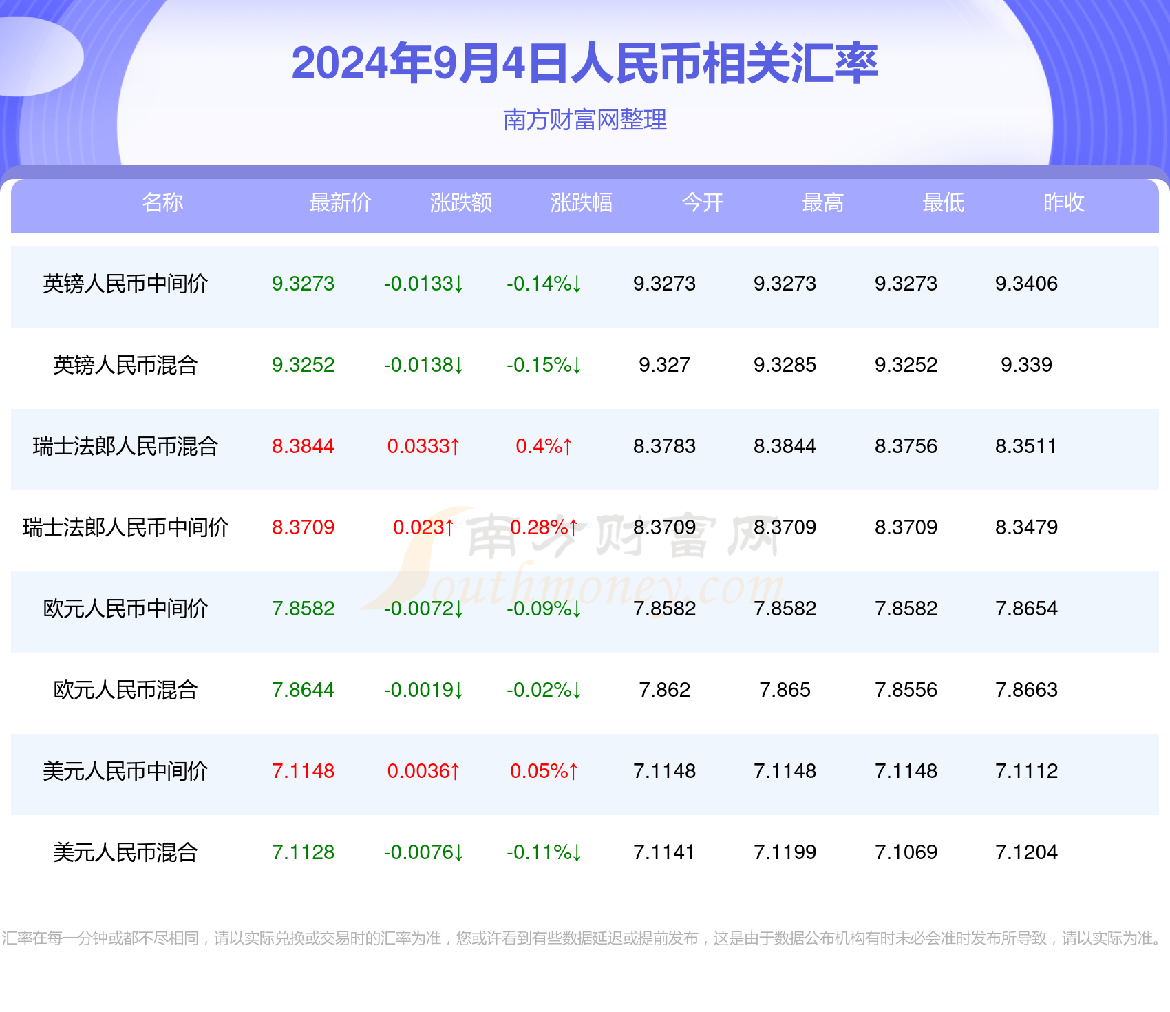 2024年新澳门今晚开奖结果2024年,精确数据解释定义_进阶版85.429