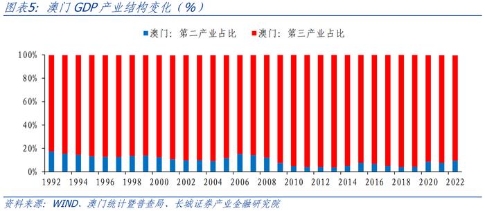 澳门新三码必中一免费,适用性执行设计_专属版60.138